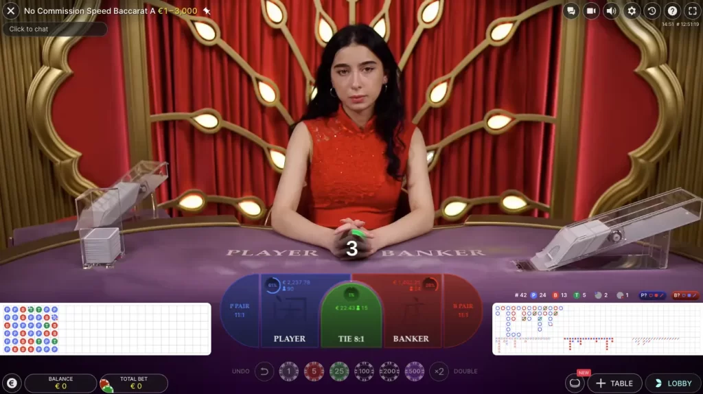 PartyCasino España